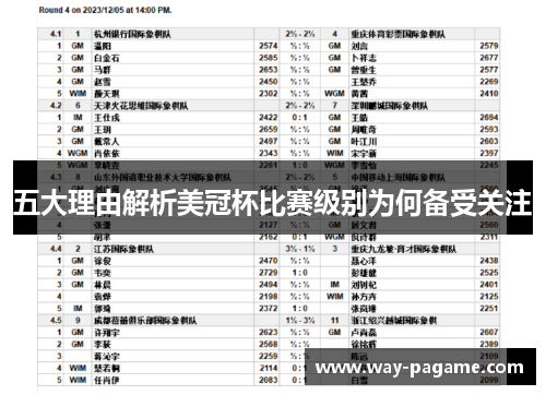 五大理由解析美冠杯比赛级别为何备受关注