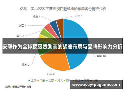 安联作为全球顶级赞助商的战略布局与品牌影响力分析 安联作为全球顶级赞助商的战略布局与品牌影响力分析