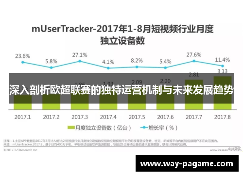 深入剖析欧超联赛的独特运营机制与未来发展趋势