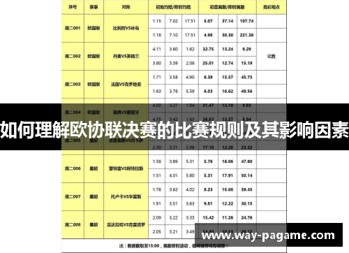 如何理解欧协联决赛的比赛规则及其影响因素