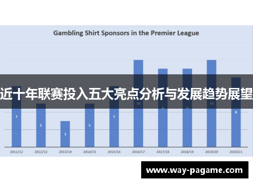 近十年联赛投入五大亮点分析与发展趋势展望