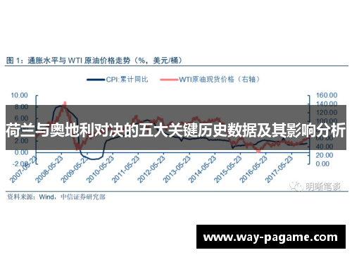 荷兰与奥地利对决的五大关键历史数据及其影响分析