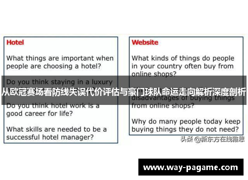 从欧冠赛场看防线失误代价评估与豪门球队命运走向解析深度剖析