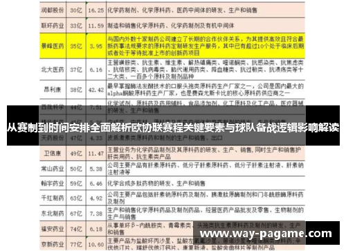 从赛制到时间安排全面解析欧协联赛程关键要素与球队备战逻辑影响解读
