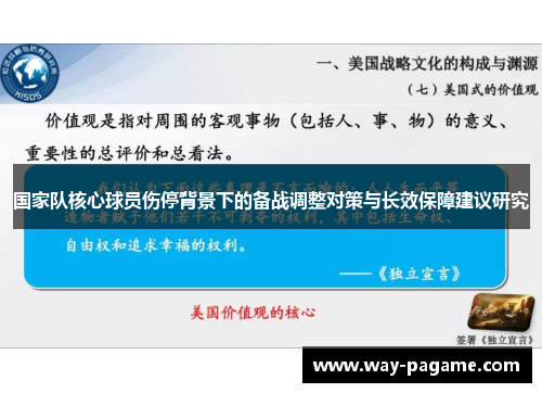 国家队核心球员伤停背景下的备战调整对策与长效保障建议研究