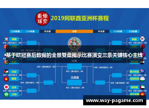 基于欧冠赛后数据的全景复盘揭示比赛演变三条关键核心主线