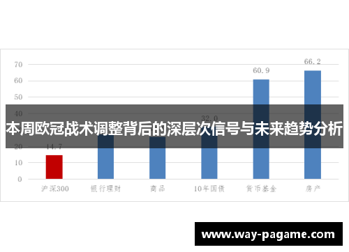本周欧冠战术调整背后的深层次信号与未来趋势分析