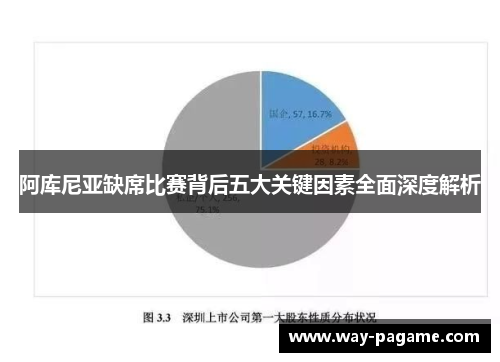 阿库尼亚缺席比赛背后五大关键因素全面深度解析